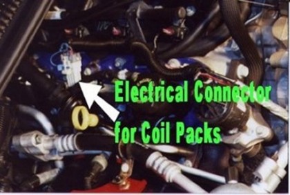 coli pack connector