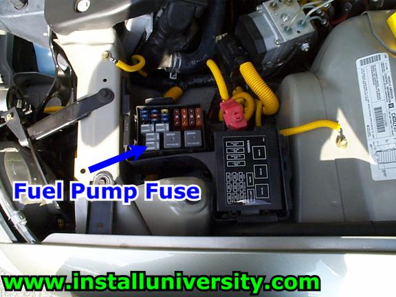 fuelpump_fuse_locator